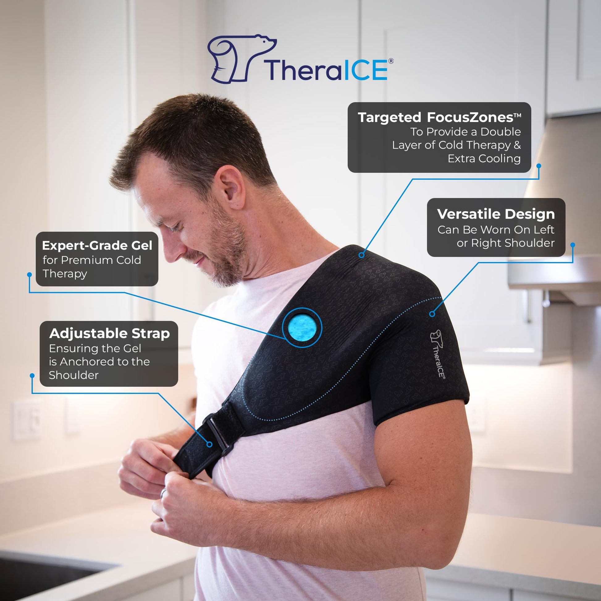 TheraICE shoulder brace showing FocusZone technology cooling areas