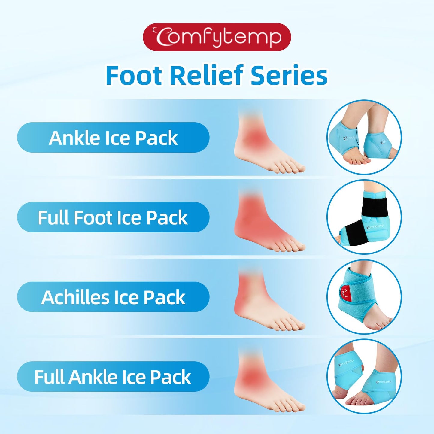 Close up of durable leak-proof seams on Comfytemp ankle wrap