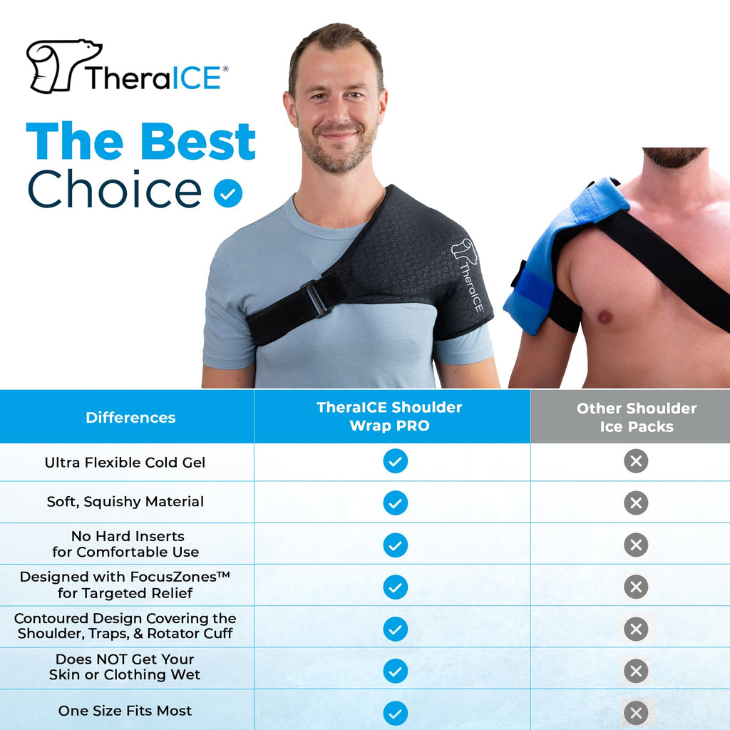 Reusable compression shoulder wrap for men and women