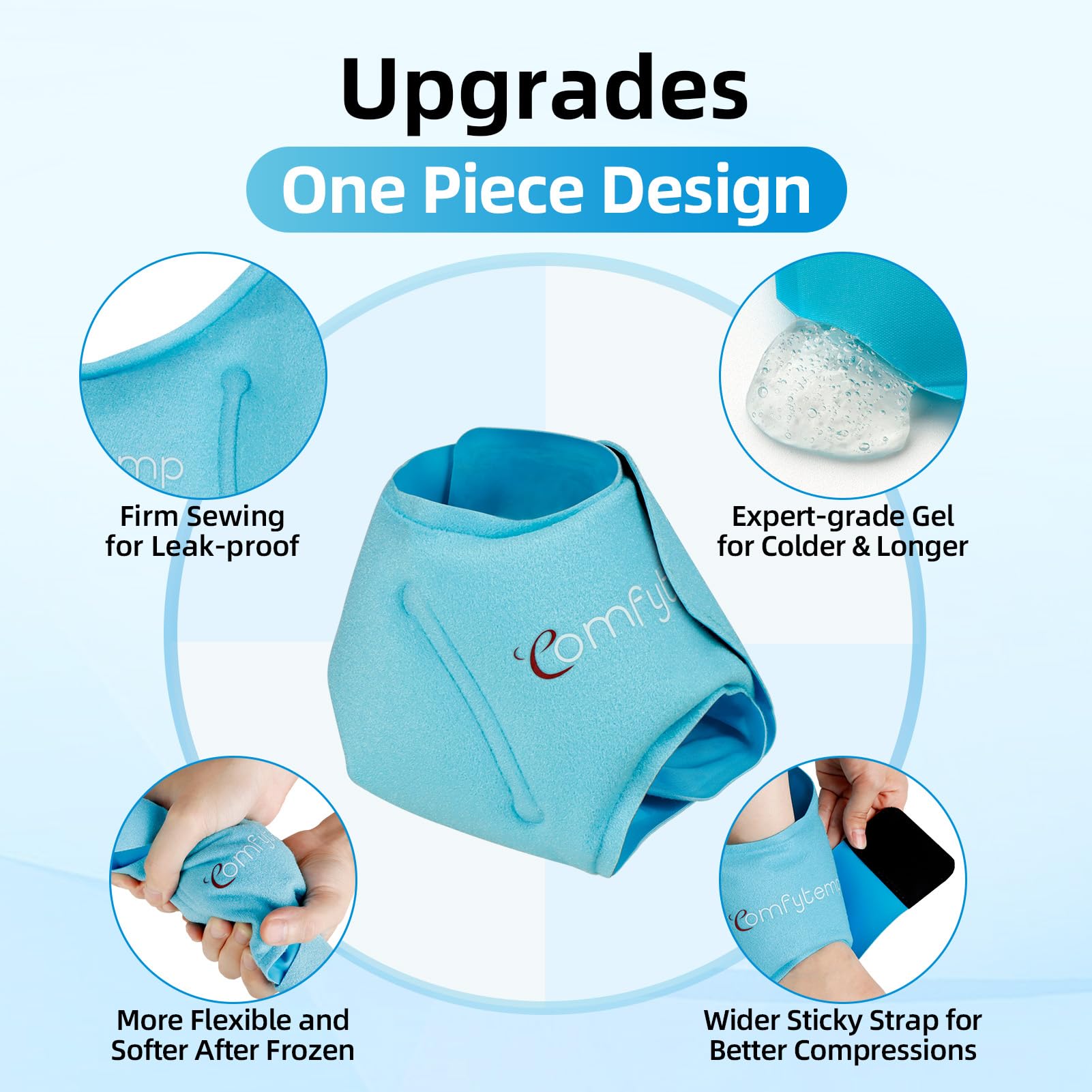 Two piece Comfytemp ice pack set for double ankle support