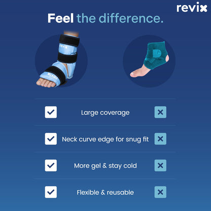 Revix ankle wrap packaging and product contents