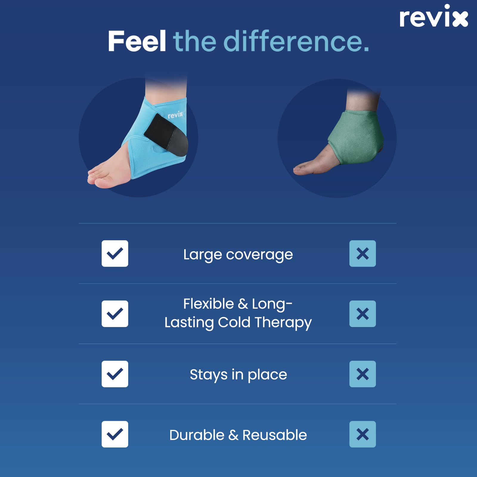 Detailed view of double-sealed seams on Revix cold pack