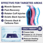 AiricePac gel pack applied to a human back for pain relief