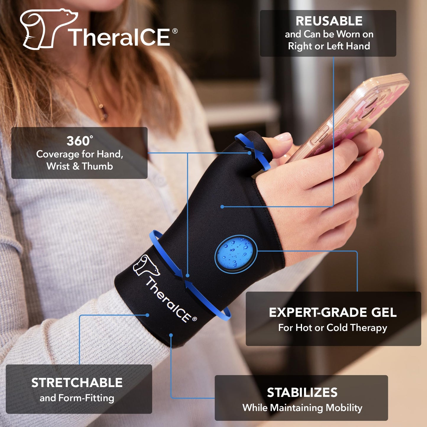 TheraICE gel wrap worn on hand for pain relief