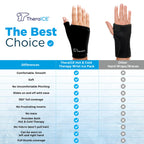 TheraICE thumb brace demonstrating cold therapy use