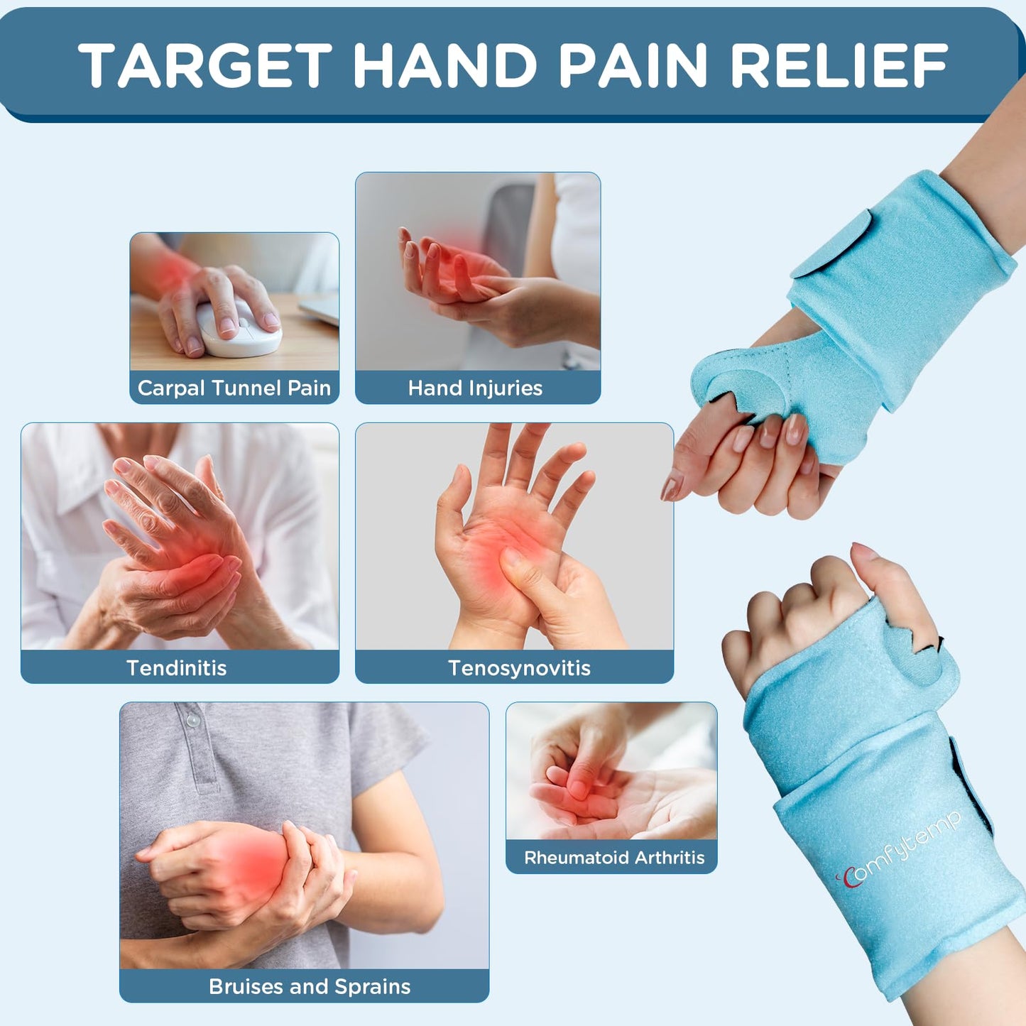 Comfytemp carpal tunnel wrist brace showing thumb opening