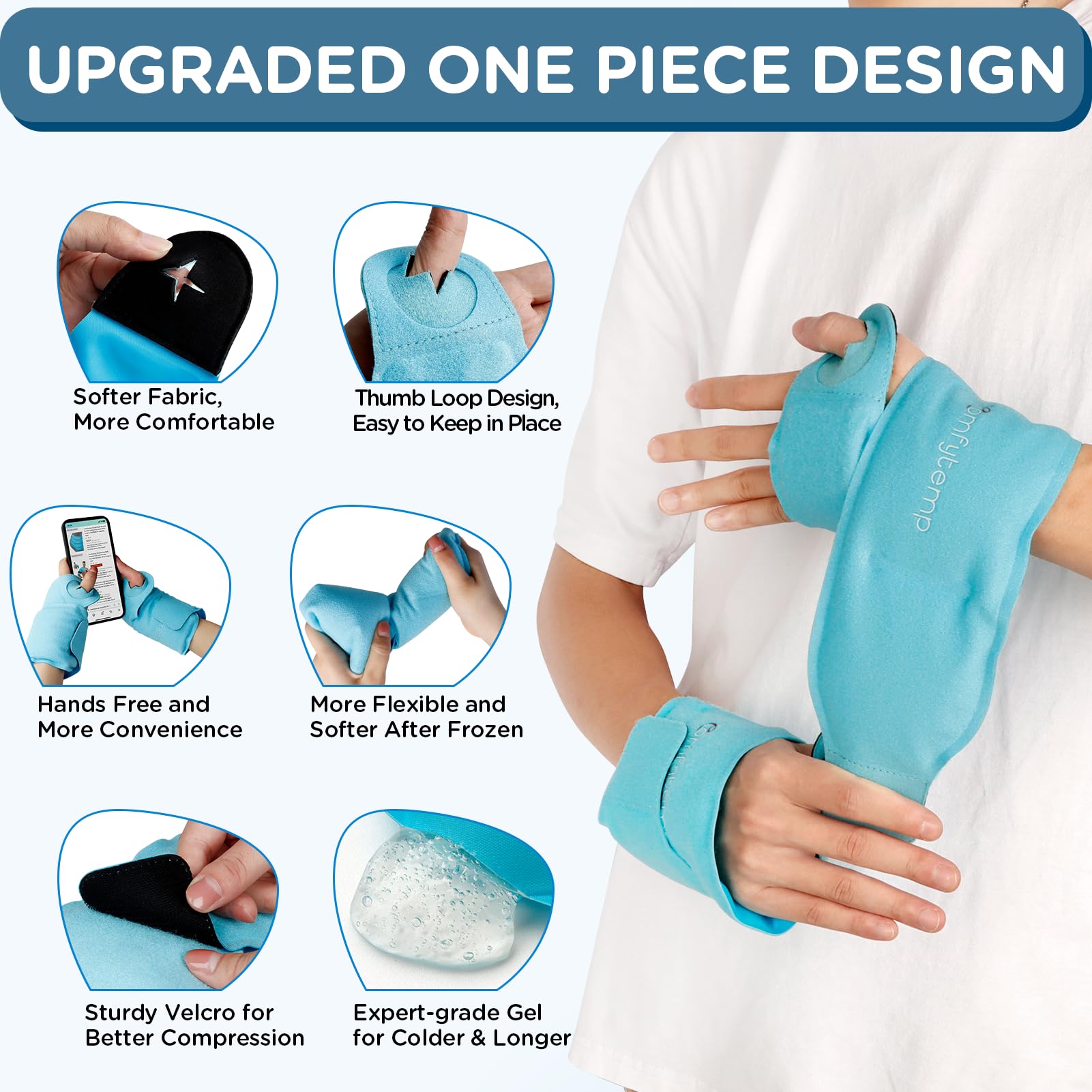 Two pack Comfytemp gel ice wraps for wrist and hand