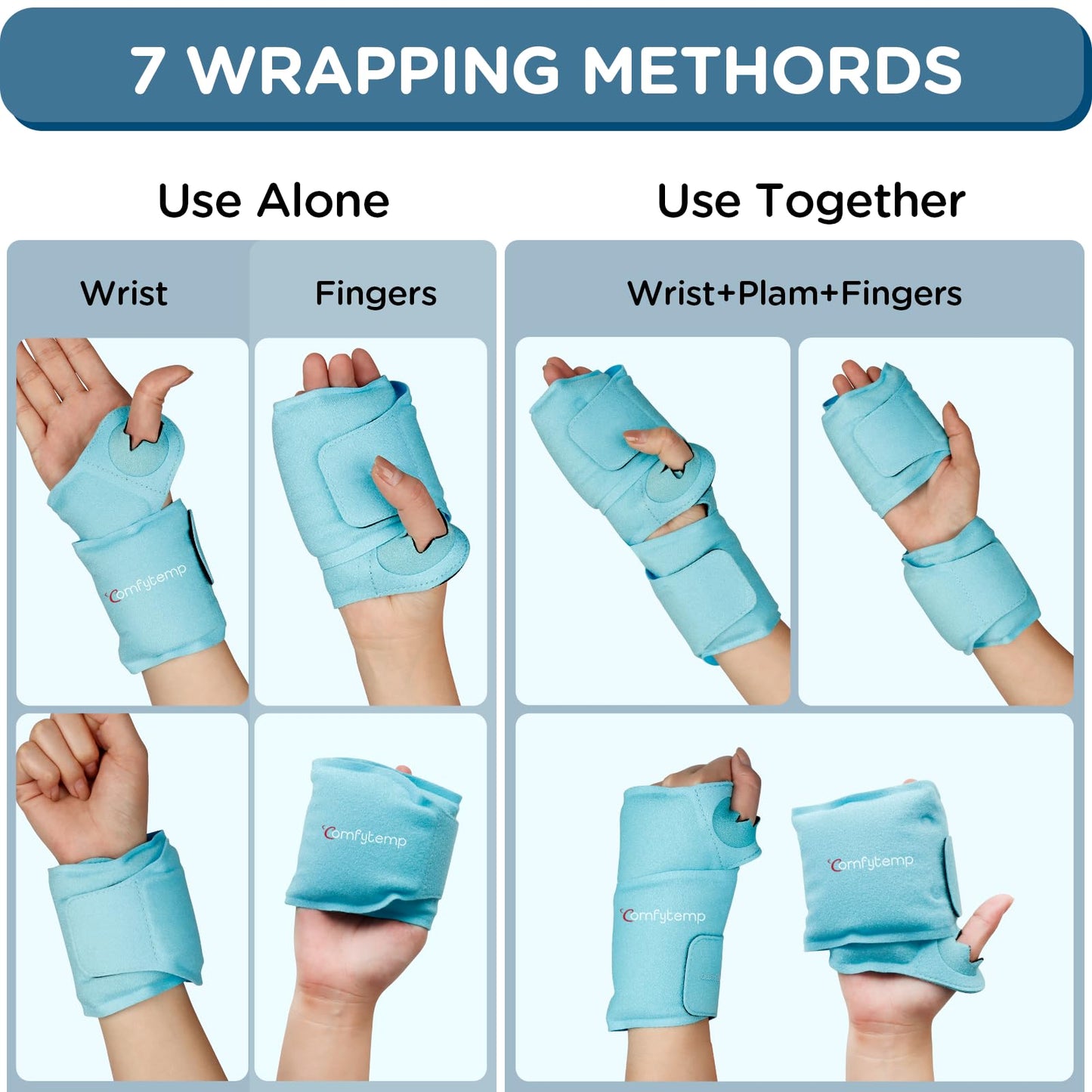 Comfytemp wrist ice wrap demonstrating reversible fit