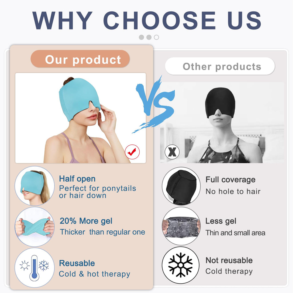 Exquislife blue migraine relief hat packaging and design