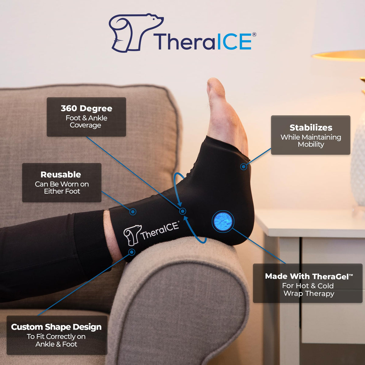 TheraICE cold therapy compression sleeve worn on foot