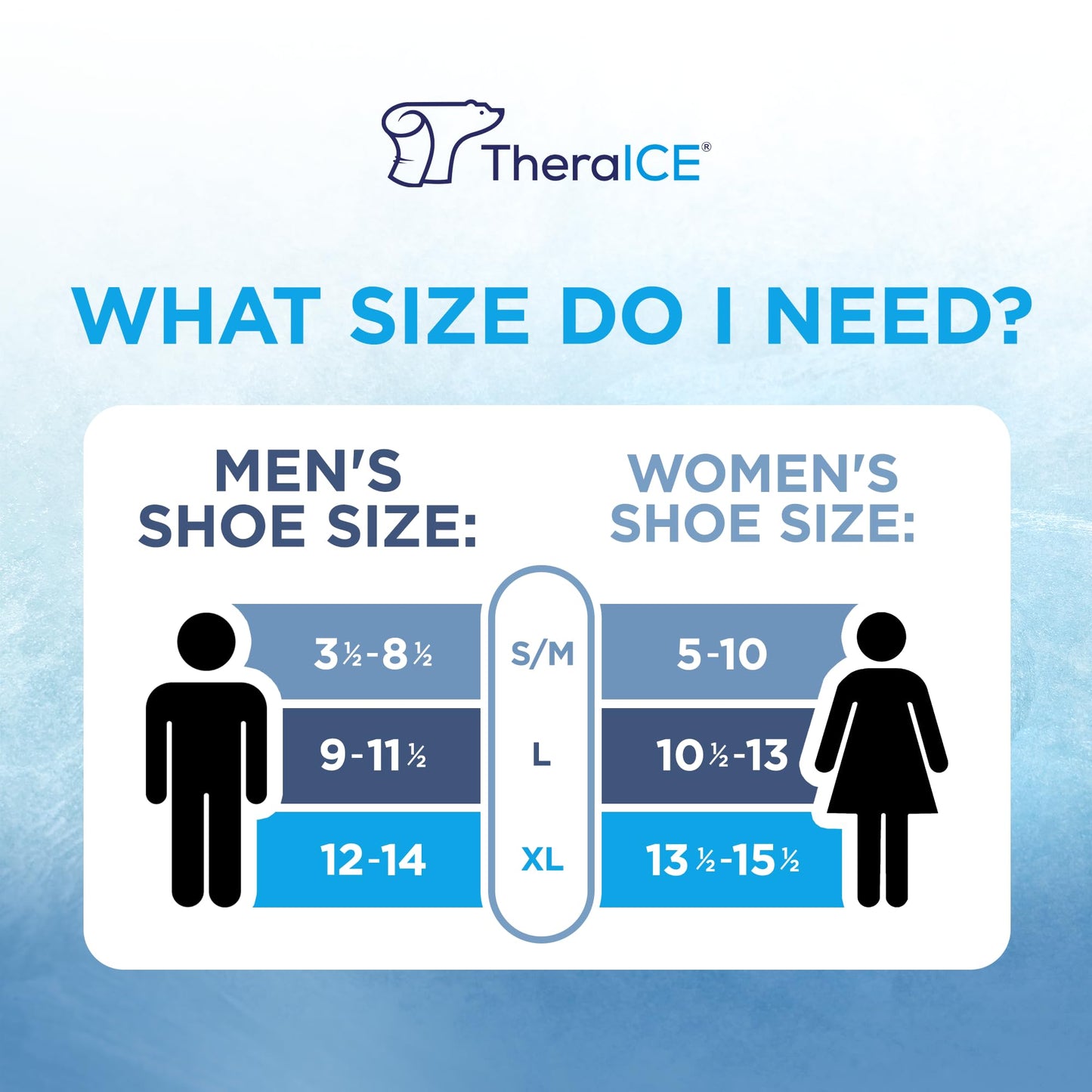 TheraICE reusable gel pack sleeve for plantar fasciitis