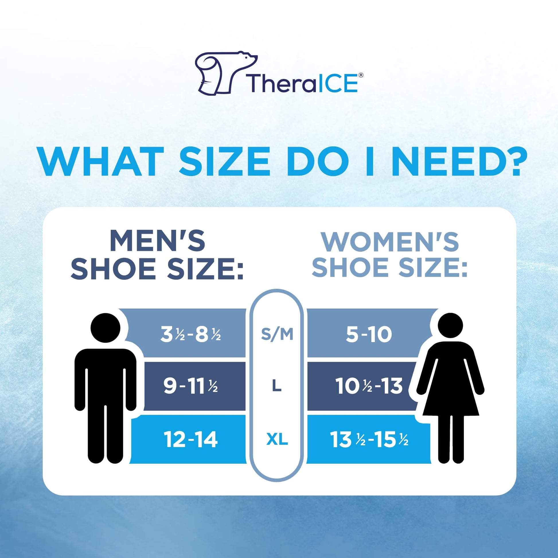 TheraICE reusable gel pack sleeve for plantar fasciitis