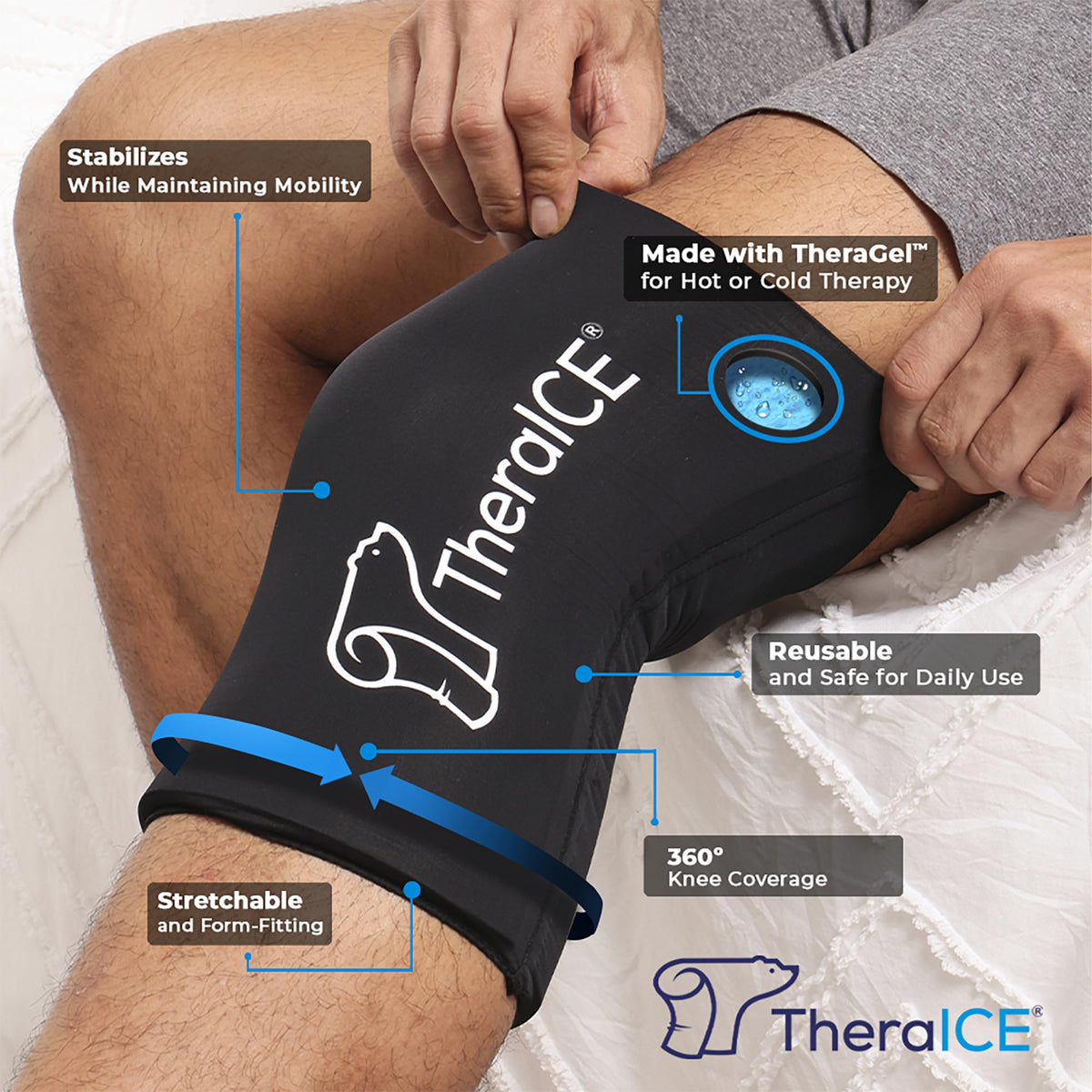 TheraICE Rx gel sleeve showing 360 degree coverage on a knee