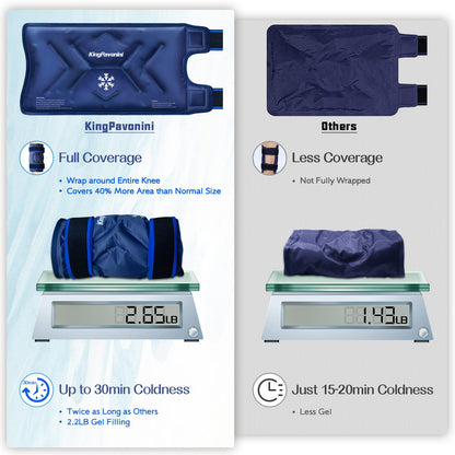 KingPavonini ice pack being applied to a knee for surgery recovery