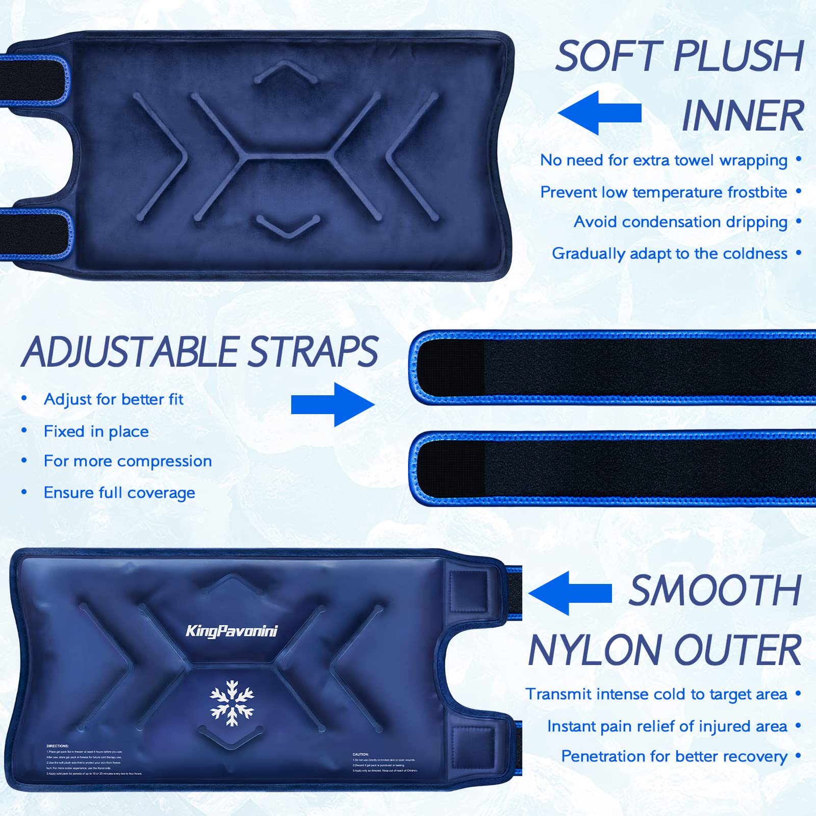 Detailed view of the leakproof nylon hemming on ice wrap