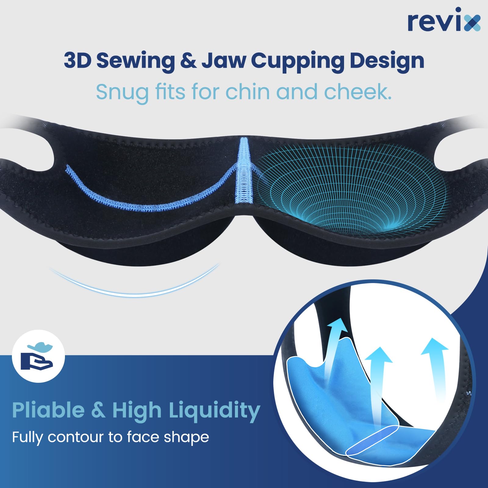 Black Revix head wrap with four reusable gel packs