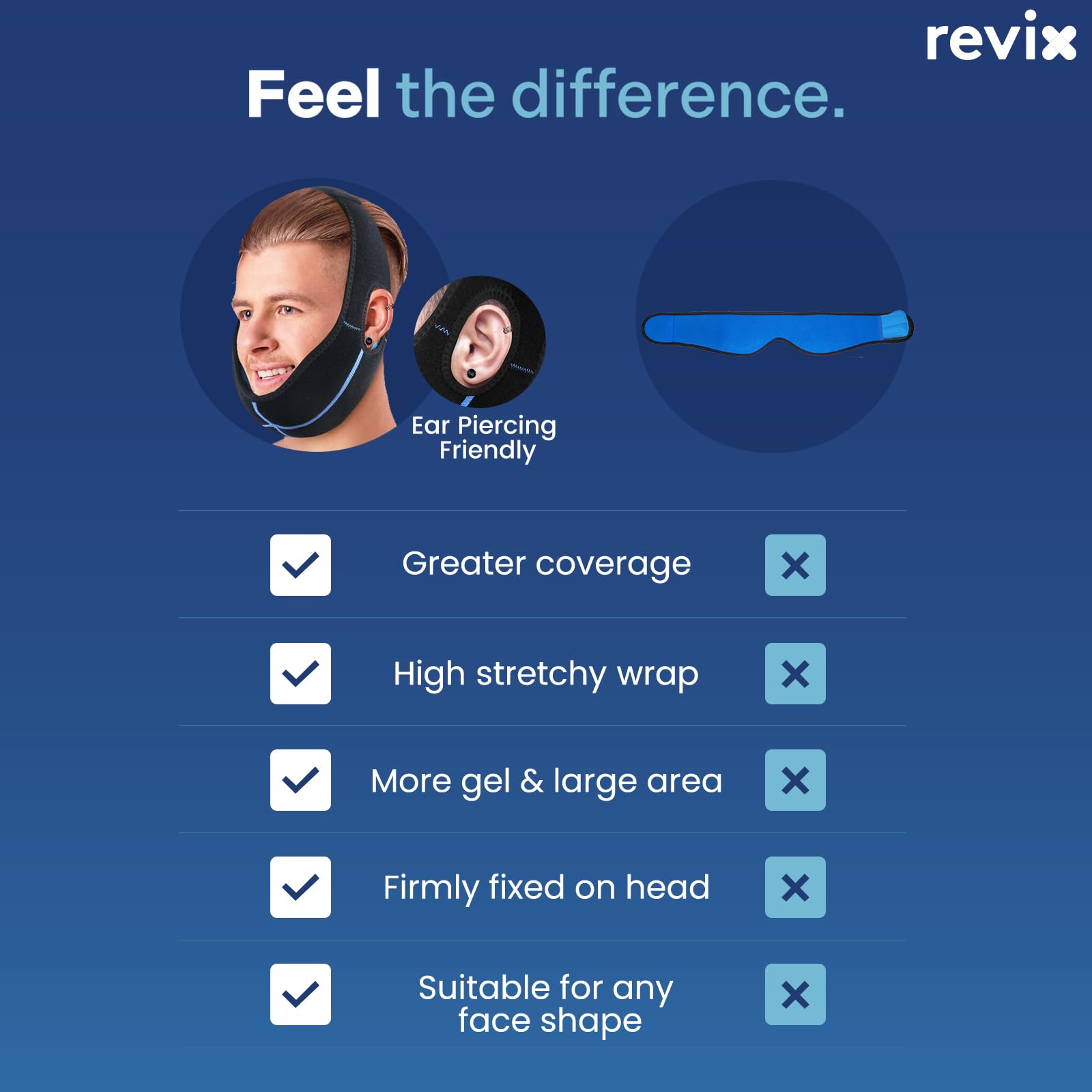 Revix dental recovery ice wrap for TMJ pain relief