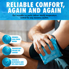 Perfect Remedy ice pack being used for hot therapy heating