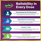 Back label of Naturetition Chitosan supplement showing the complete list of dietary ingredients.