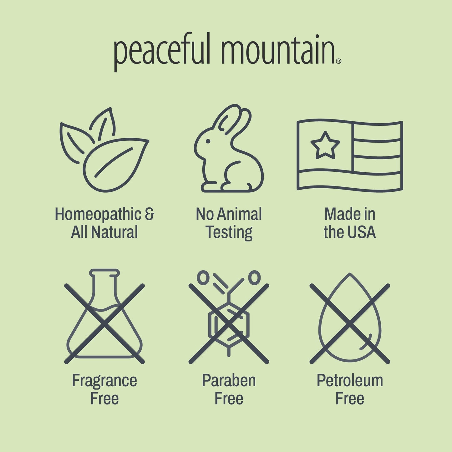 Peaceful Mountain medicated lip care gel ingredients and directions side panel