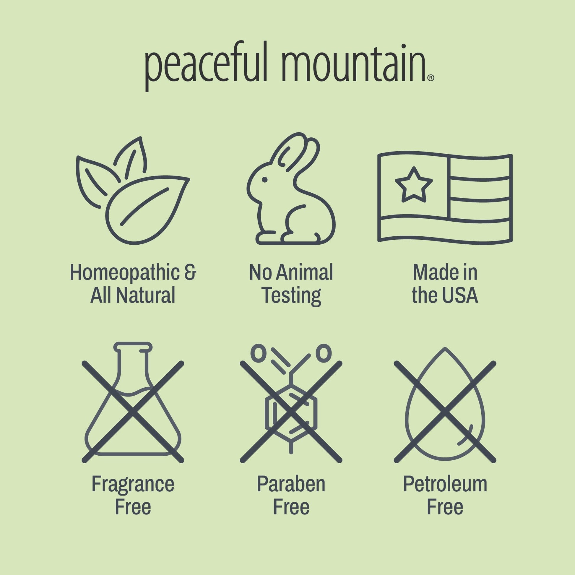Peaceful Mountain medicated lip care gel ingredients and directions side panel