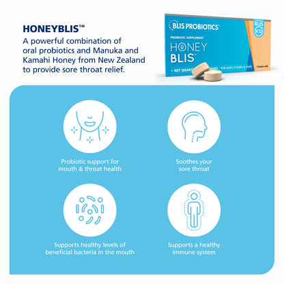 BLIS HoneyBlis oral probiotic lozenges supplement facts label with Manuka honey and K12 ingredients list