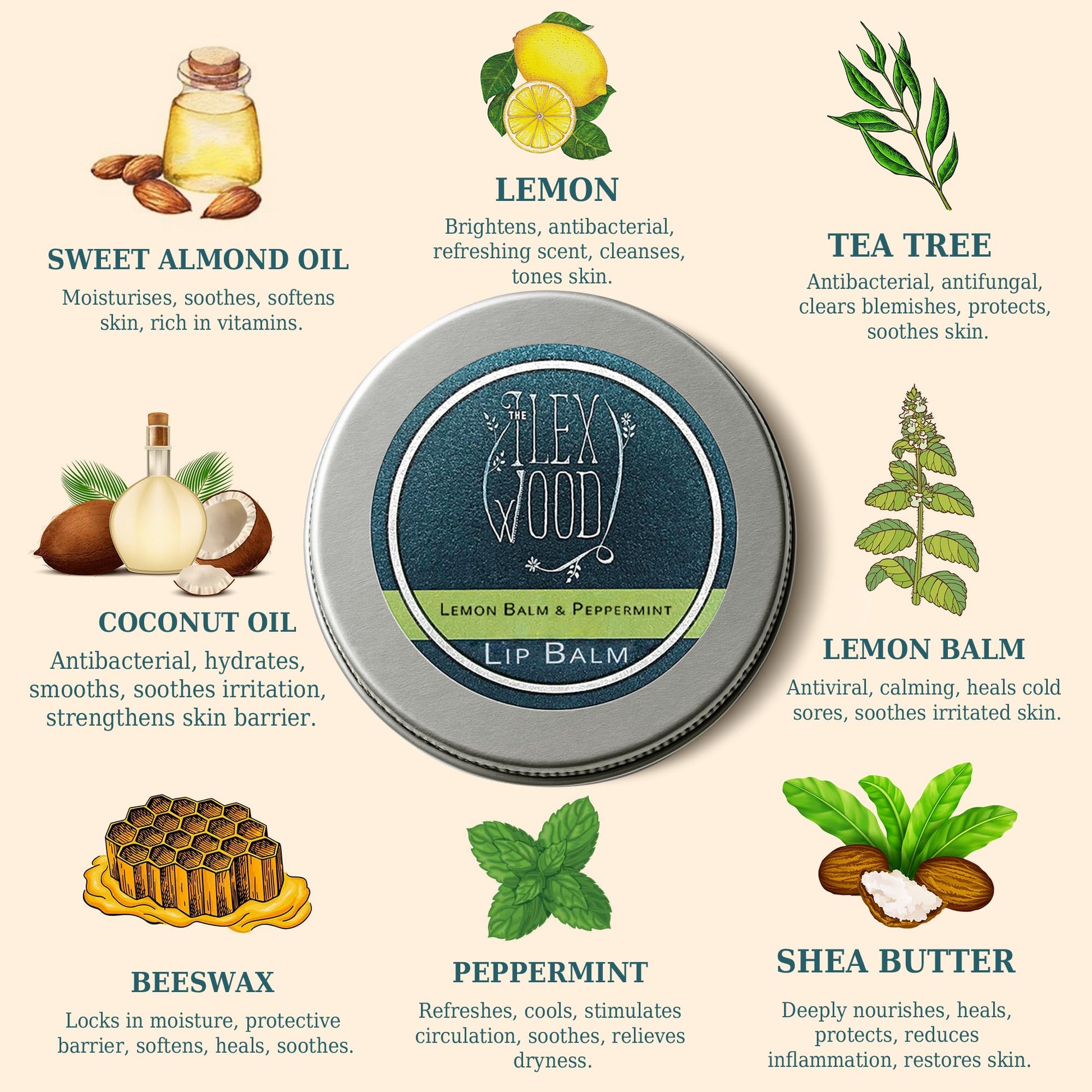 Handcrafted plastic free herbal lip balm for dry and chapped lips.