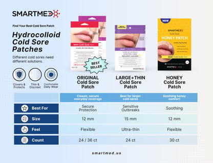 SMARTMED soothing lip adhesive patch application process demonstration for skin safe protection