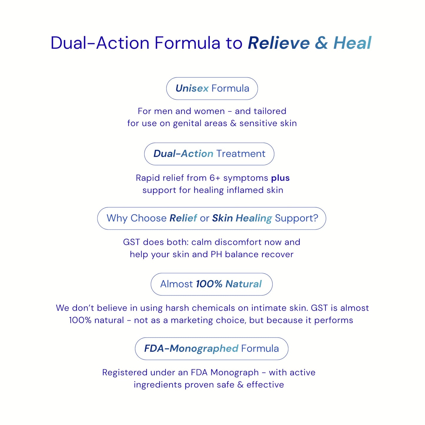 Fast acting external analgesic ointment for temporary itching and burning relief.