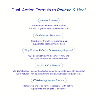 Fast acting external analgesic ointment for temporary itching and burning relief.