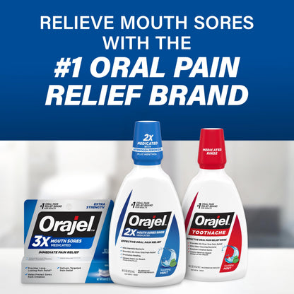 Compact portable packaging design of the zero point one two ounce Orajel treatment
