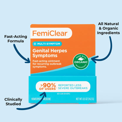FemiClear multi symptom topical ointment for burning and itching relief application details