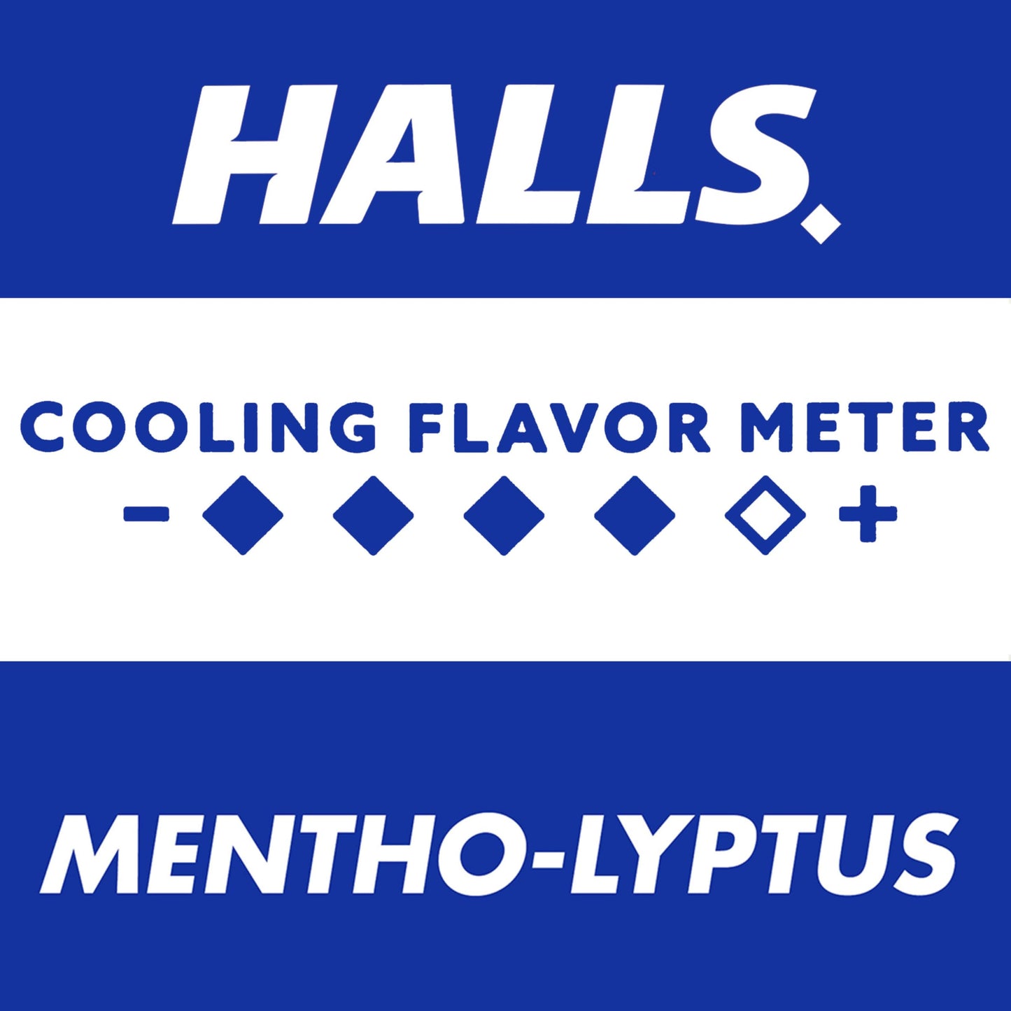 Back label view of HALLS relief menthol drops detailing usage instructions