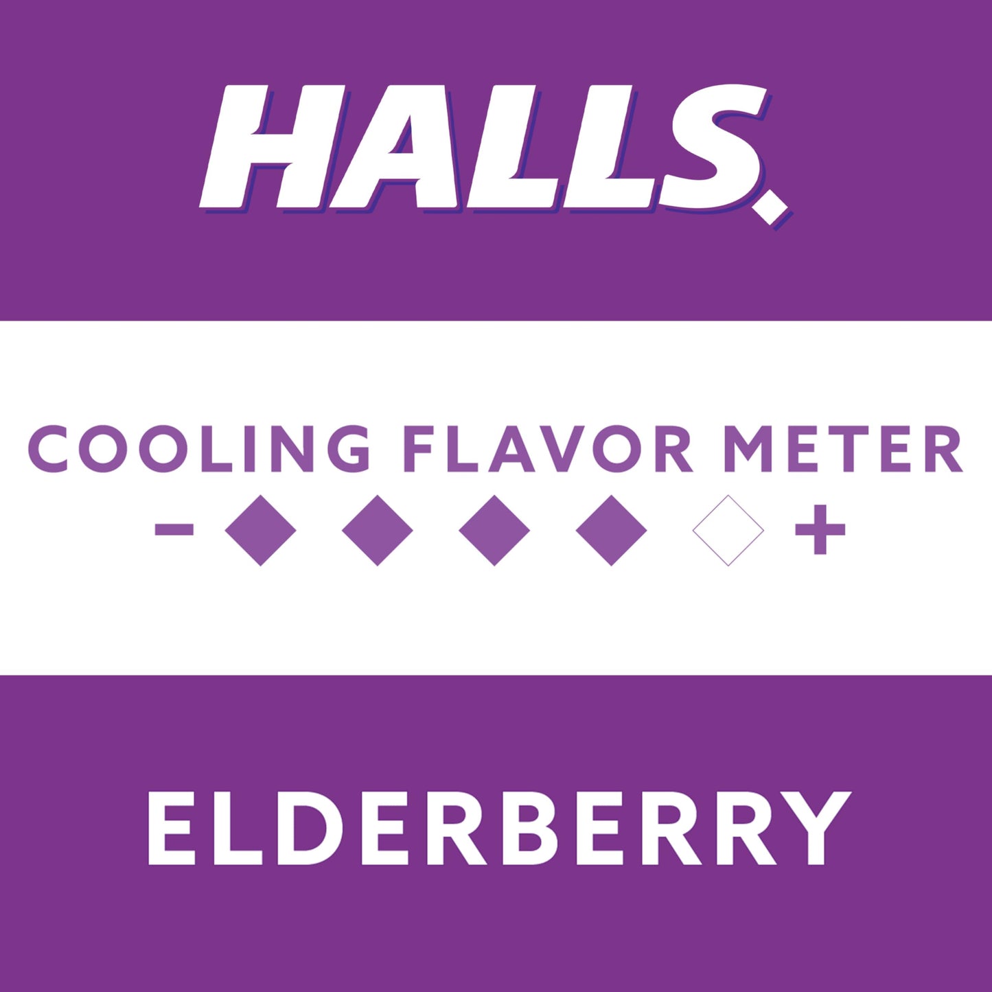 HALLS sore throat relief and nasal cooling supplement drop back of pack