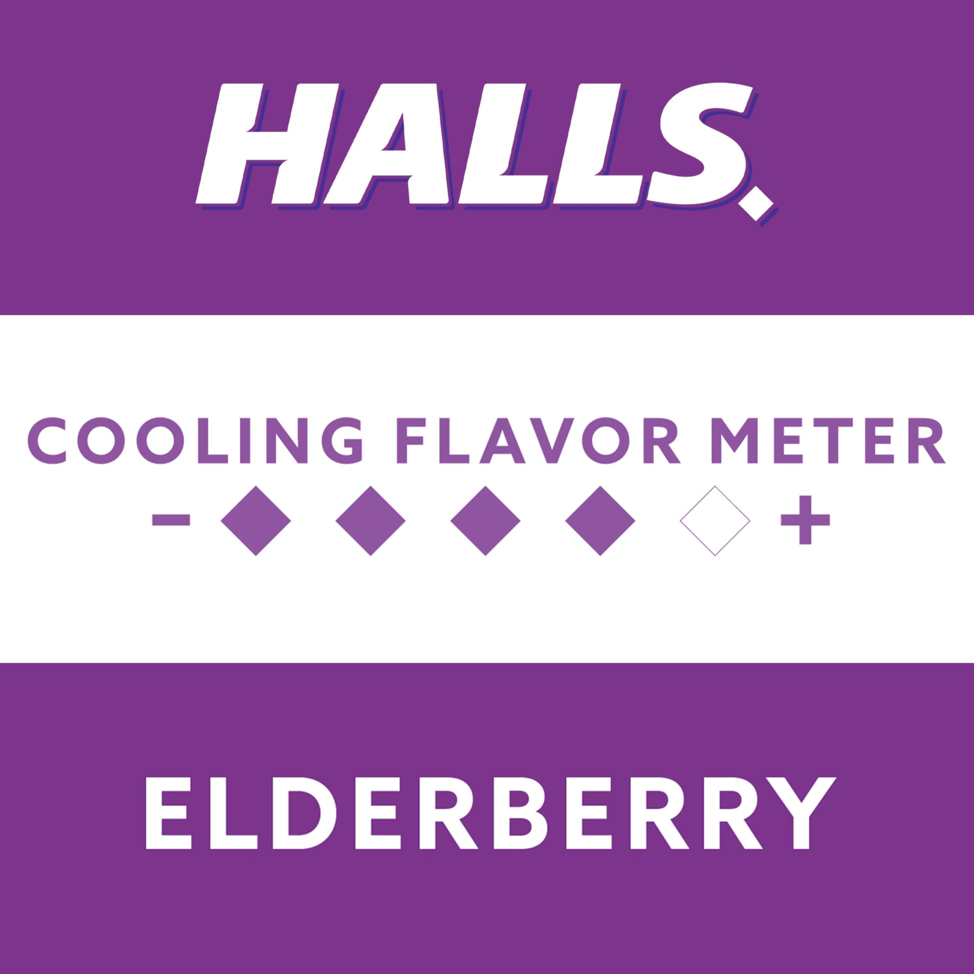 HALLS sore throat relief and nasal cooling supplement drop back of pack