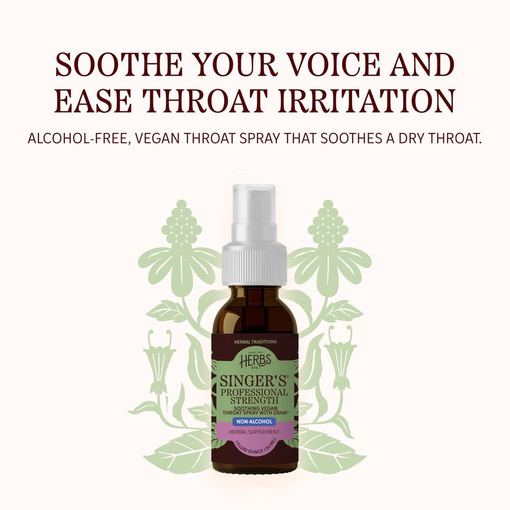 Herbs Etc throat comfort spray bottle showing authentic label and one fluid ounce sizing