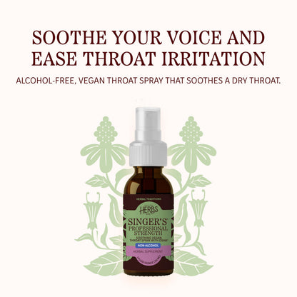 Herbs Etc throat comfort spray bottle showing authentic label and one fluid ounce sizing