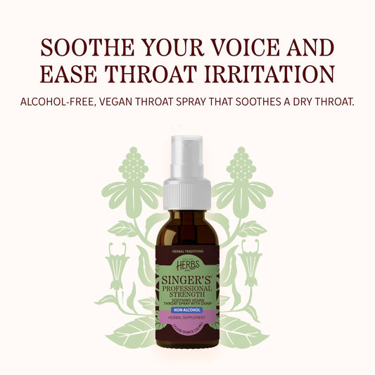 Herbs Etc throat comfort spray bottle showing authentic label and one fluid ounce sizing