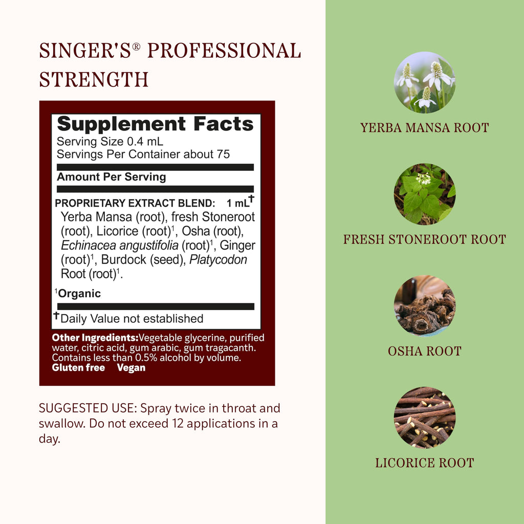 Herbs Etc plant based vocal support spray for singers and public speakers packaging details