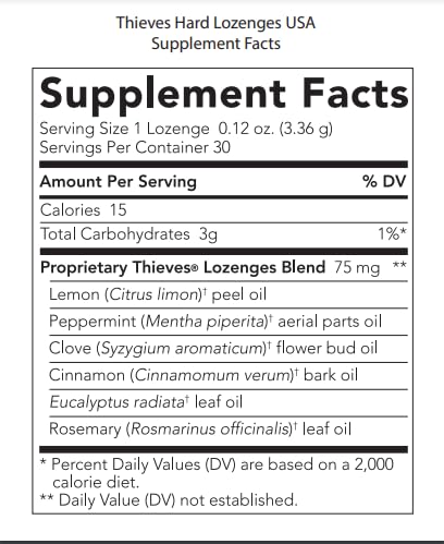 Young Living Thieves lozenges lifestyle view for public speaking throat preparation