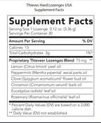 Young Living Thieves lozenges lifestyle view for public speaking throat preparation