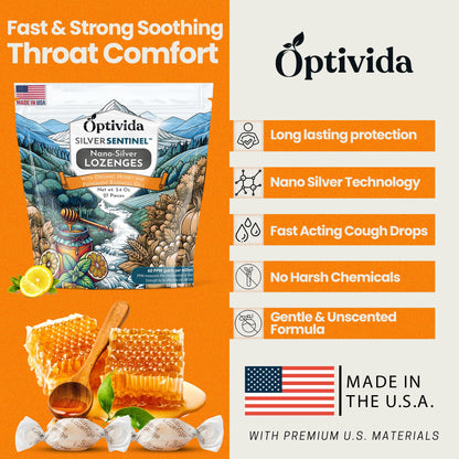 Authentic imported Optivida health silver lozenges display box containing twenty seven counts
