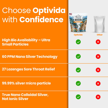 Optivida colloidal silver wellness lozenges for adults and kids daily respiratory health