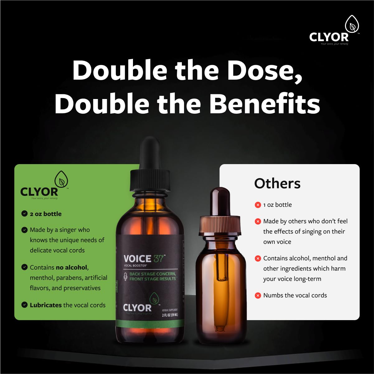 CLYOR Voice37 supplement packaging showing natural ingredients for hoarseness relief.