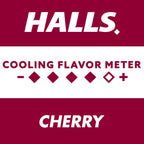 HALLS Relief 200 drops value size back label directions
