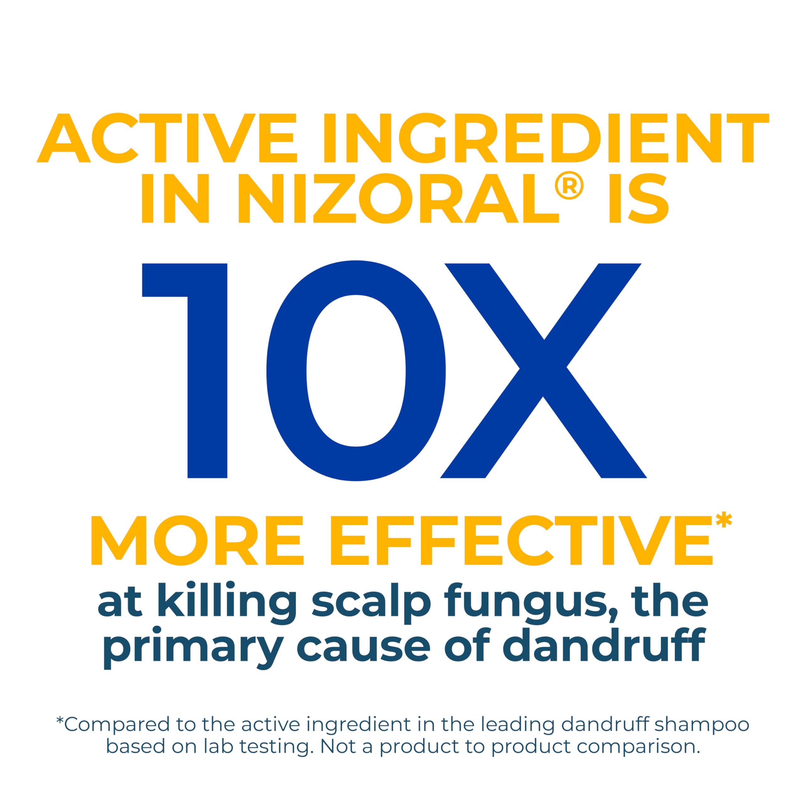 Back label of Nizoral anti-dandruff shampoo with ingredients list