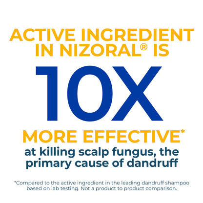 Back label of Nizoral anti-dandruff shampoo with ingredients list