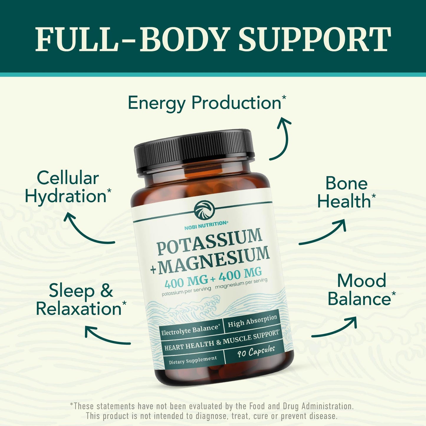 Nobi Nutrition high absorption electrolyte supplement bottle showcasing magnesium and potassium ingredient details.