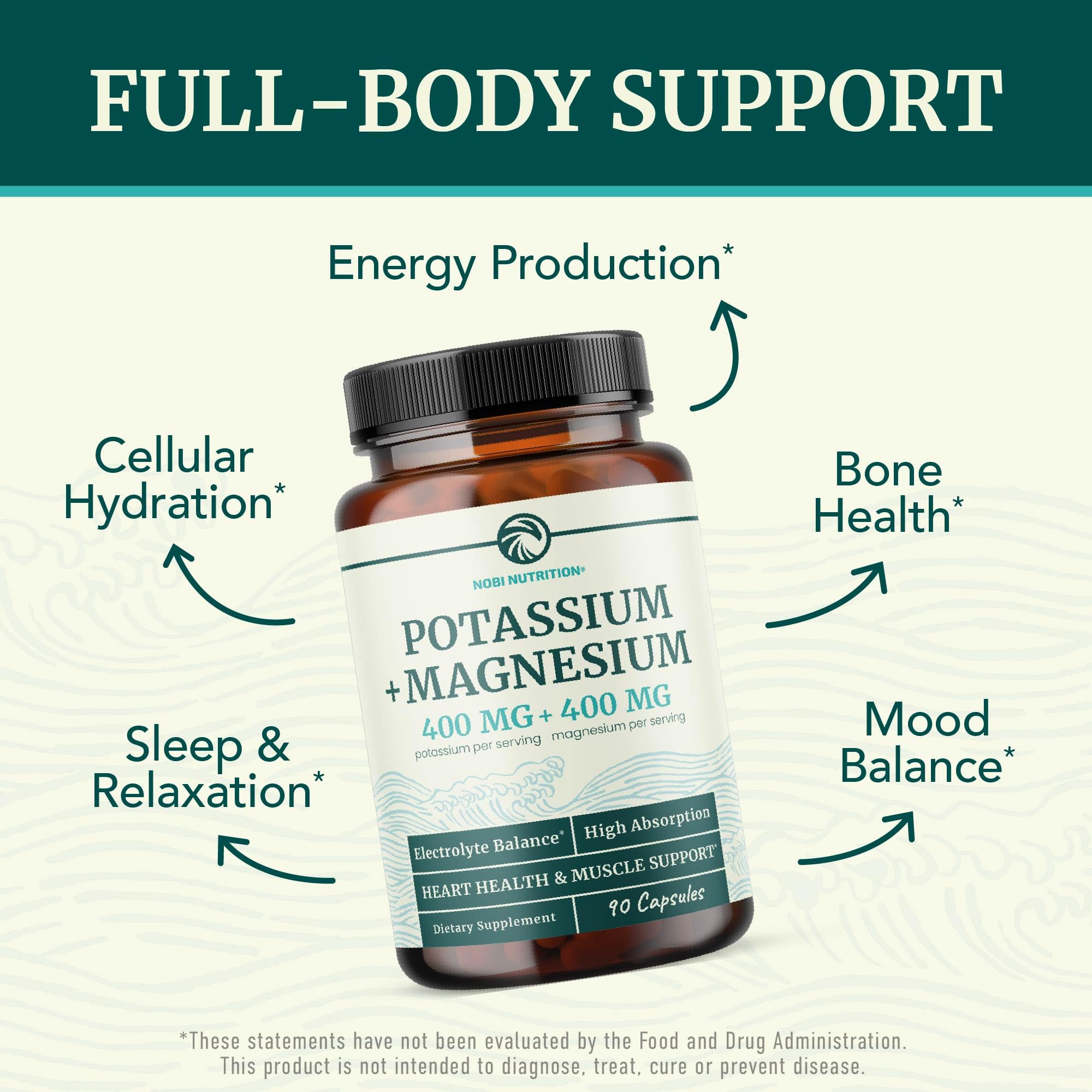 Nobi Nutrition high absorption electrolyte supplement bottle showcasing magnesium and potassium ingredient details.
