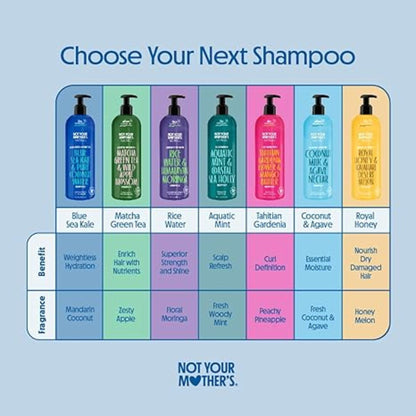 Antioxidant rich matcha green tea hair wash set close up view